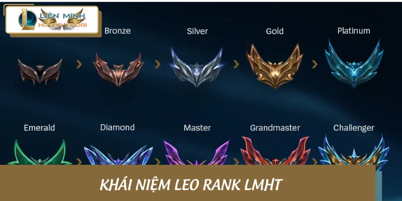 Khái niệm leo rank trong LMHT