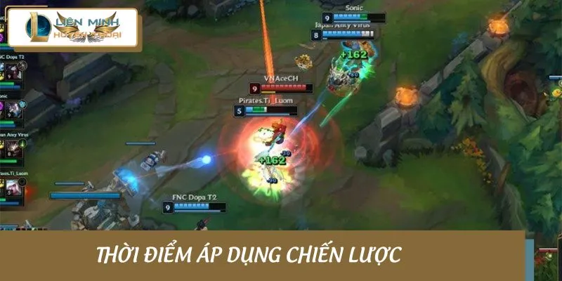 Thời điểm áp dụng chiến lược